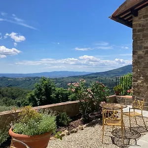 Fattoria Poggio Di Alloggio per agriturismo